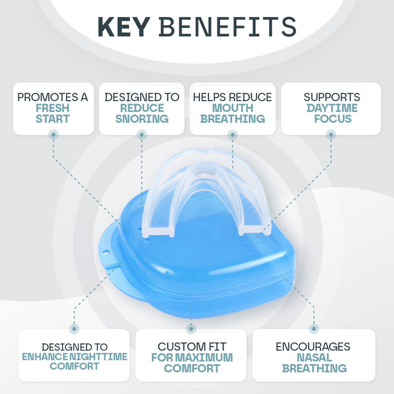 Anti Snoring Mouth Guard