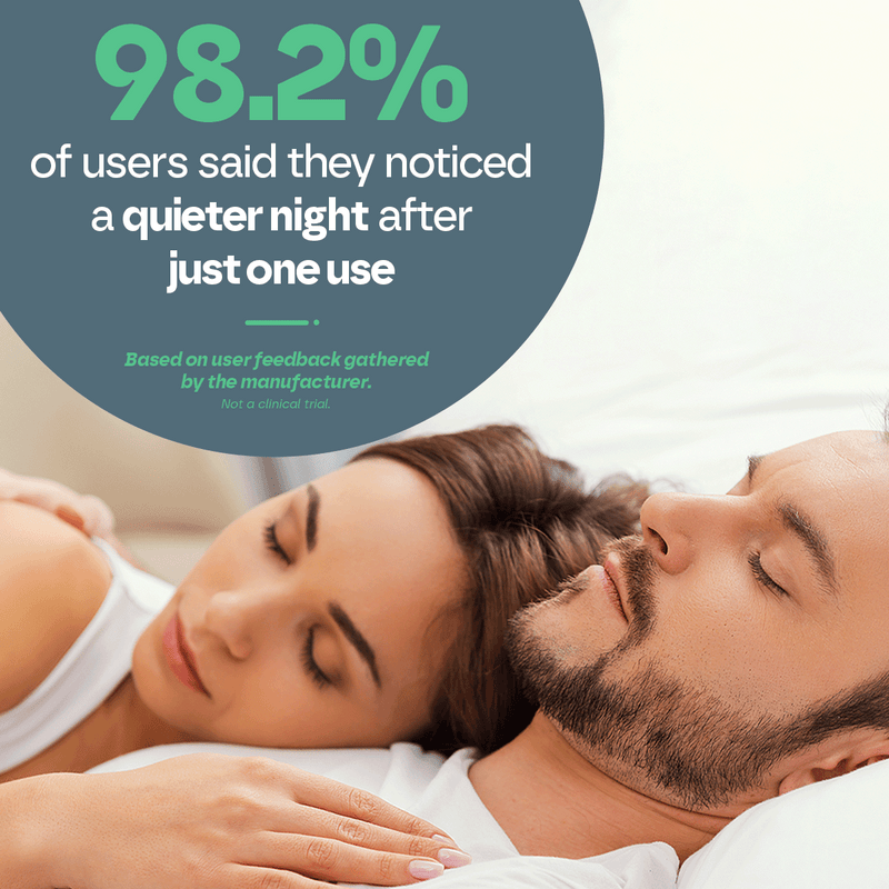 Anti Snoring Mouth Guard