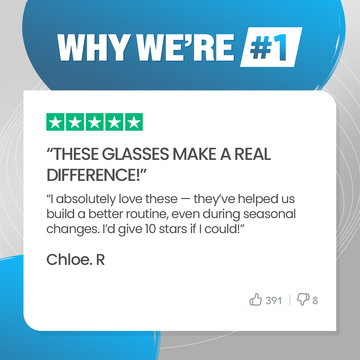 Dual Blue Light Therapy Glasses