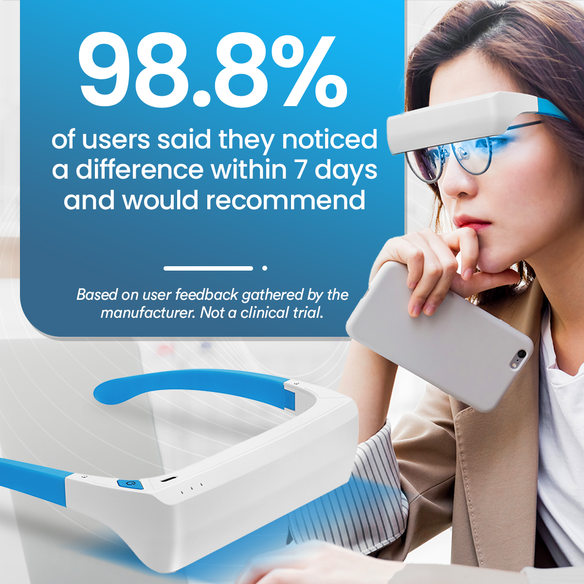 Dual Blue Light Therapy Glasses