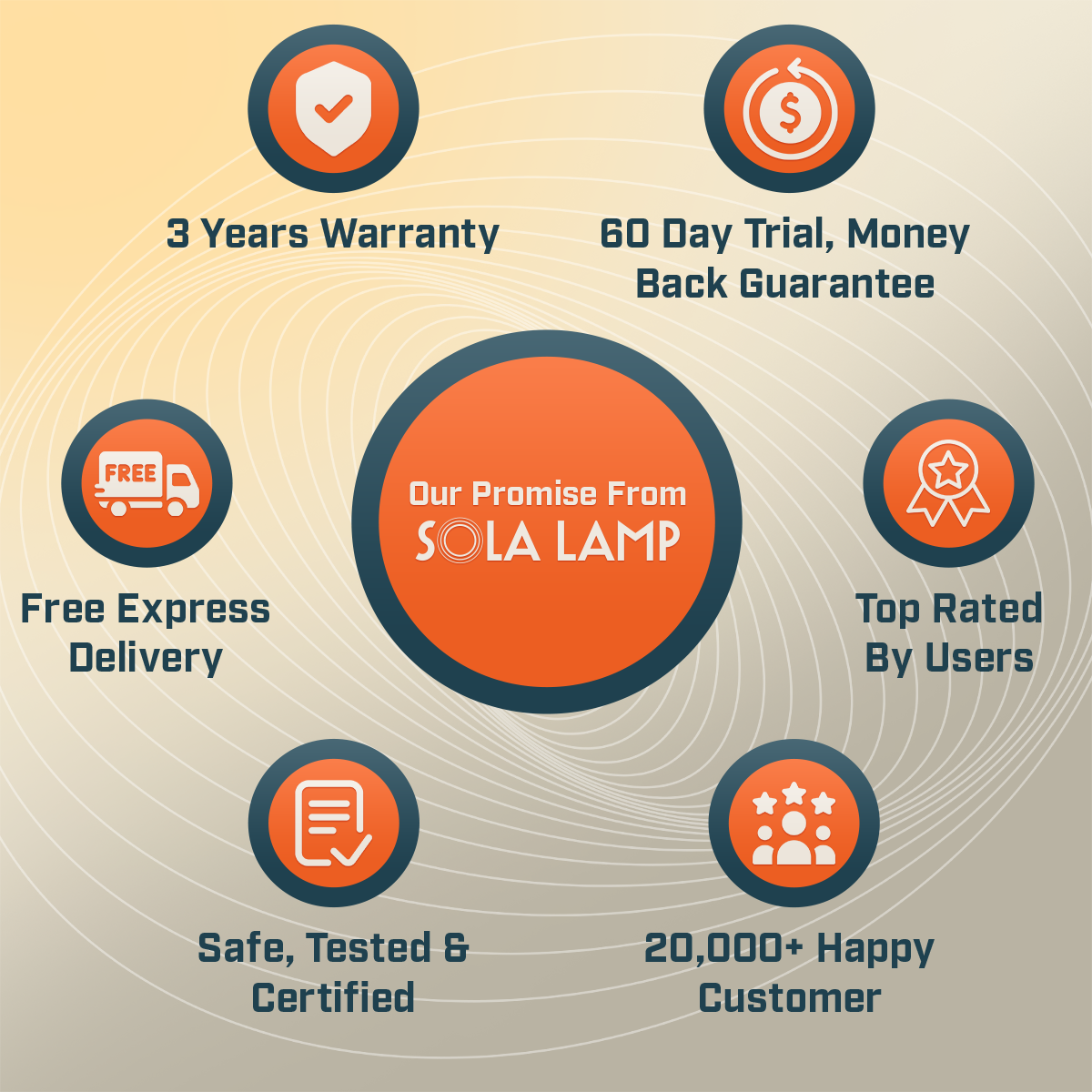 Light Therapy Lamp Pro *Best Seller* DP6