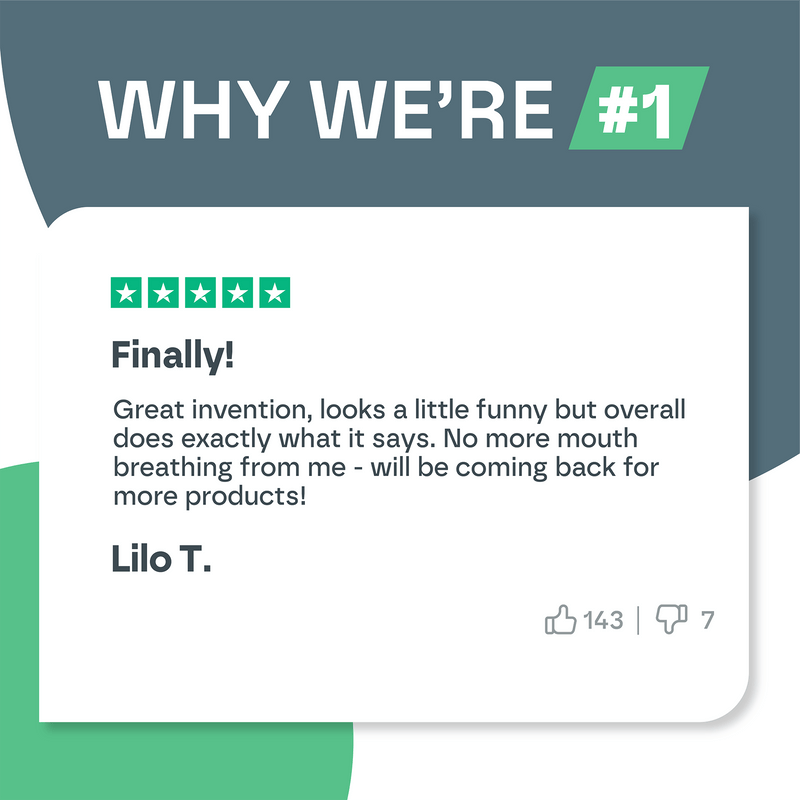 Anti Snoring Sleep Chin Strap