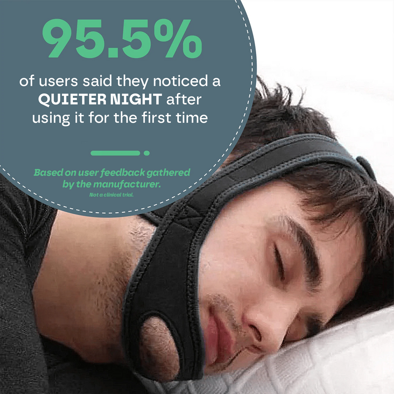 Anti Snoring Sleep Chin Strap