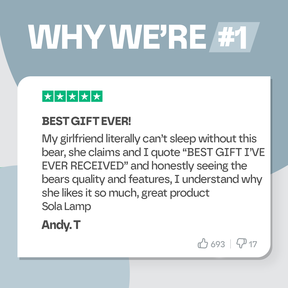 Relief Heartbeat Animal Teddy Bear