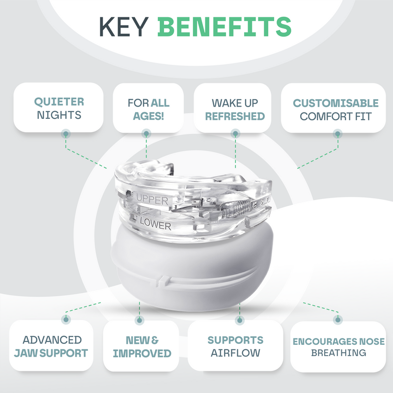 Anti Snore Mouth Guard Pro