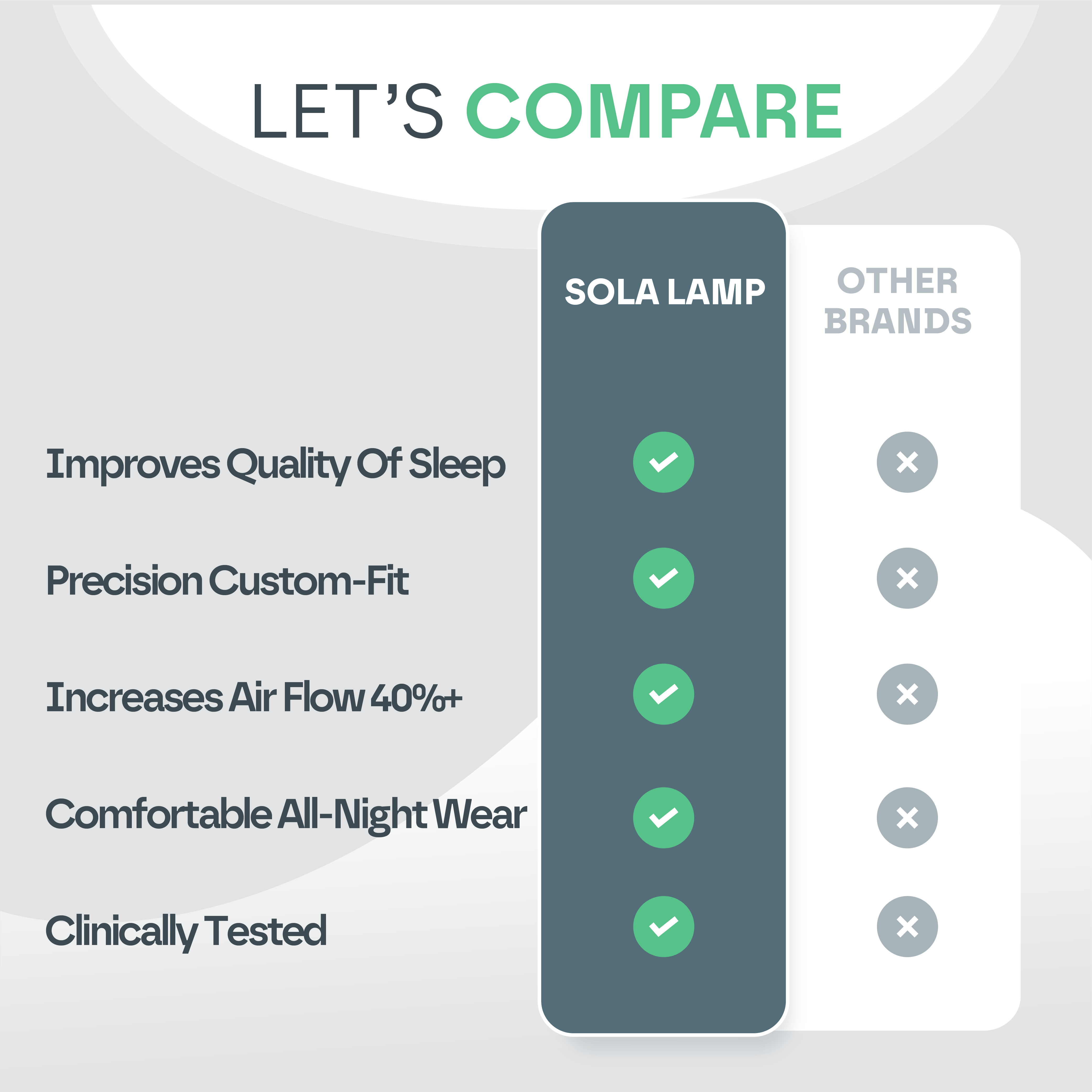 Anti Snore Mouth Guard Pro