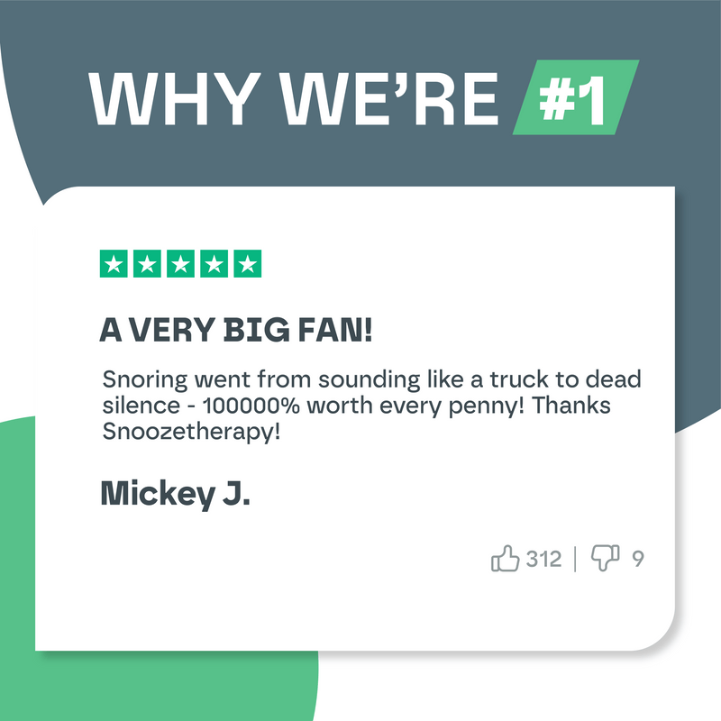 Anti Snore Mouth Guard Pro