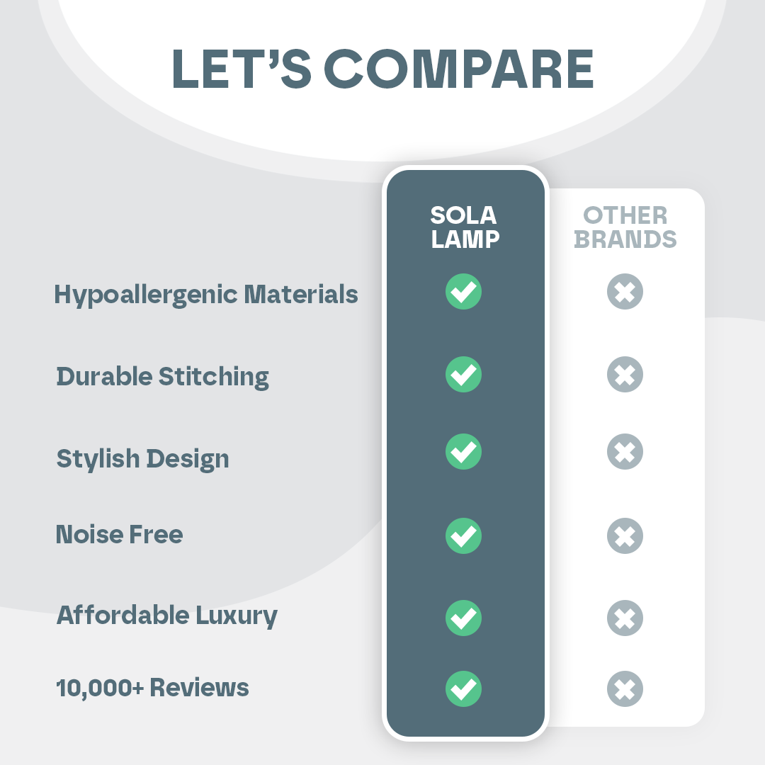 Luxury Sleep Aid Weighted Blanket