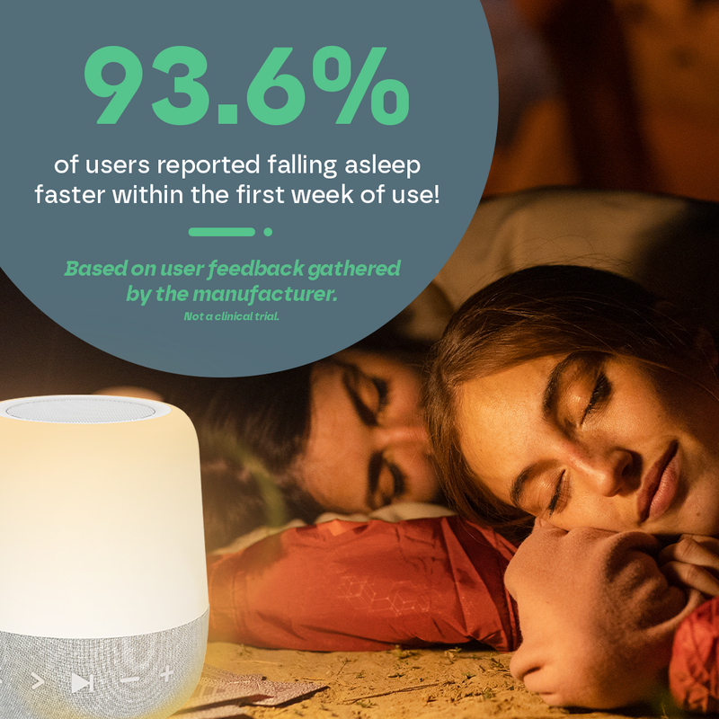 White Noise Machine Pro 4D Audio