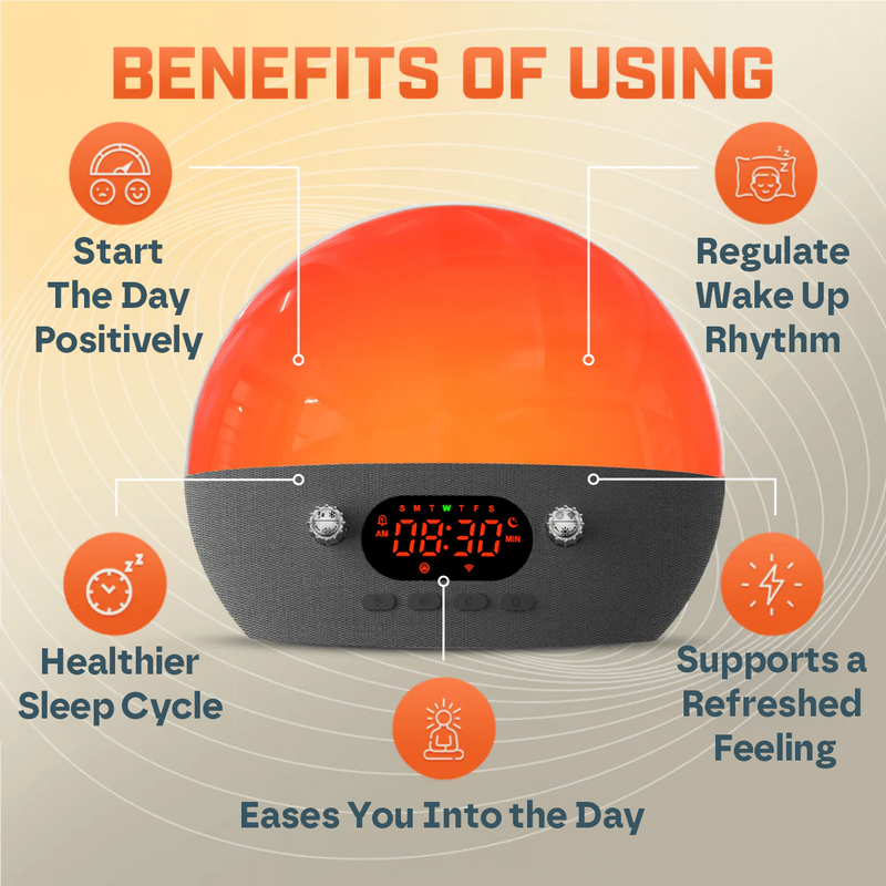 Smart Wake Up Sunrise Alarm Clock Pro
